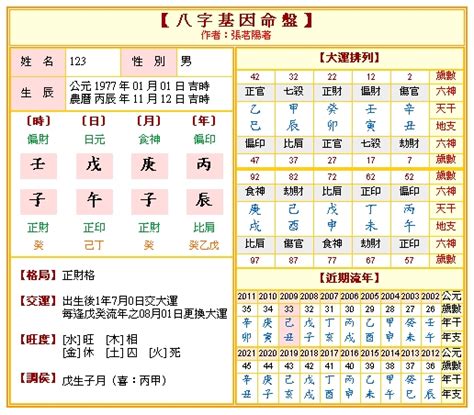 自己五行屬什麼|生辰八字五行排盤，免費八字算命網，生辰八字算命姻緣，免費八。